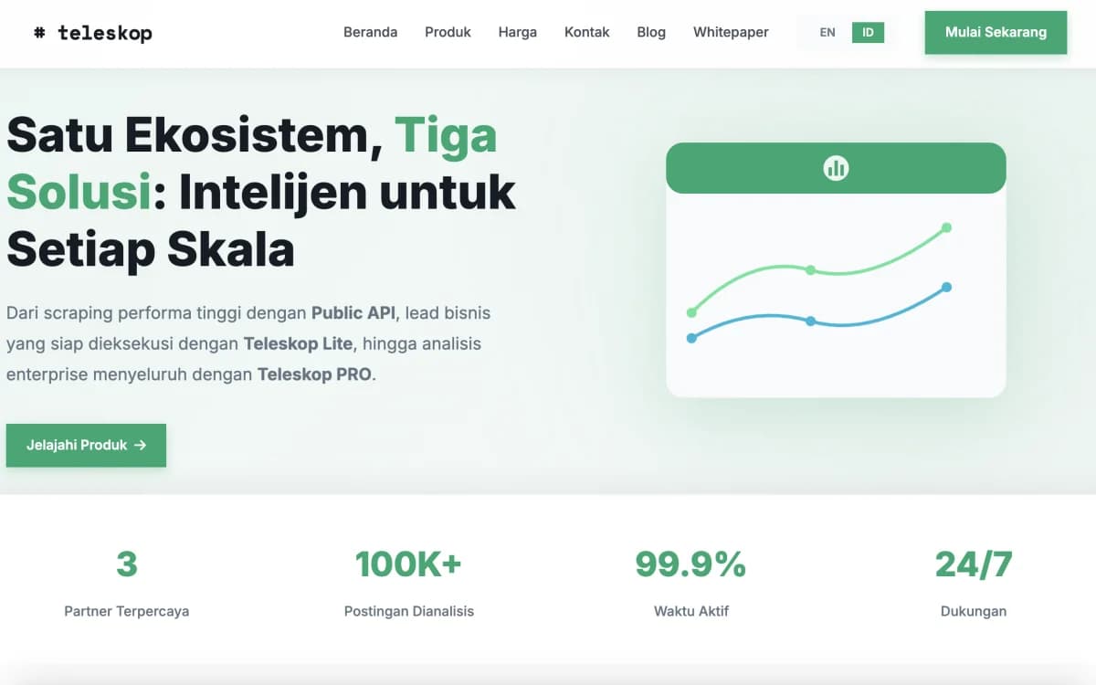 Teleskop AI Media Monitoring