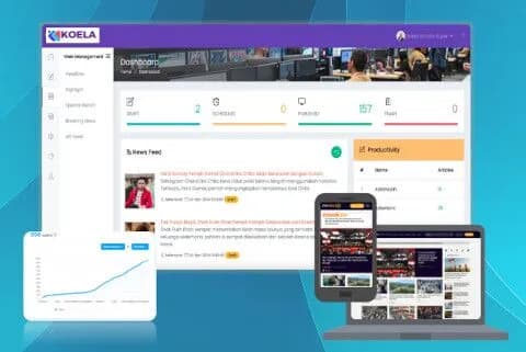 Koela CMS — Enterprise CMS