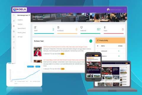 portofolio-koelacms480